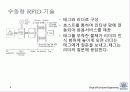 RFID System and Application Service 8페이지