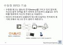 RFID System and Application Service 10페이지