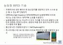 RFID System and Application Service 11페이지
