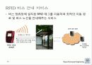 RFID System and Application Service 24페이지