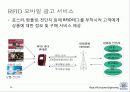 RFID System and Application Service 25페이지