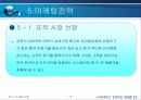 창업론 사업계획서 16페이지