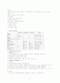 뇌졸증(Cerebrovascular accident; CVA) 5페이지