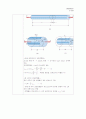 기계공학실험 보고서[비틀림] 2페이지