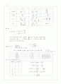 물리 공식 12페이지