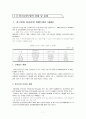 노인장기요양보험의 체계와 현황 및 실태 그리고 선진국의 장기요양보험제도 및 우리나라의 장기요양보험제도의 문제점과 개선방안 8페이지