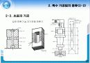 특수가공법 18페이지