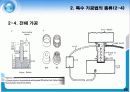 특수가공법 26페이지