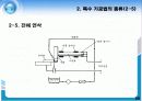 특수가공법 30페이지