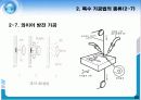 특수가공법 36페이지