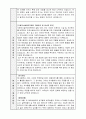 우체국 시설관리지원공단 자소서 2페이지