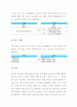 (A+ 레포트) 유치원 교육과정 - 6차와 7차의 비교 분석 6페이지