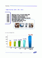 삼성스폰서마케팅, 삼성전자 성공요인분석 10페이지