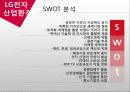 LG전자의 M&A 사례 11페이지