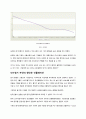 한국은행의 금리정책 전망과 자산시장에 미치는 영향 2페이지