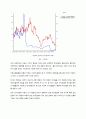 한국은행의 금리정책 전망과 자산시장에 미치는 영향 12페이지
