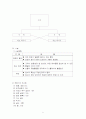 입점운영제안서-레포트월드 5페이지