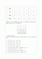 경영의사결정론  -선형변환을 이용한 스마트폰 비교분석 및 대안- 6페이지