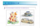 태양광발전 산업분석 및 향후전망PPT(2014년 08월 업데이트) 15페이지