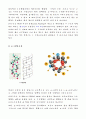 기초생화학 단백질의 구조(1차~4차) 4페이지