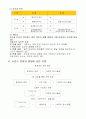 5장 신체 발달 발제자료(최종자료) 10페이지