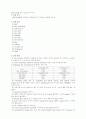 기기분석및분석실험_3_SDS-PAGE 1페이지