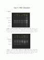 [동물생리학실험]4.RNA Extraction 1페이지