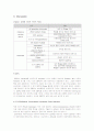 [동물생리학실험]4.RNA Extraction 3페이지