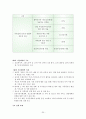 제1차 건강가정기본계획(2006~2010) 25페이지