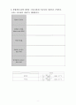 RLC 과도 응답 결과보고서 2페이지