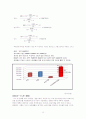 나의 재무표 13페이지