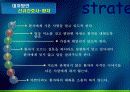 신규간호사의 임상적응 문제점 분석 및 대처방안 20페이지