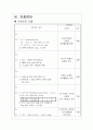 지주막하 출혈 SAH(Subarachnoid Hemorrhage) 간호케이스 12페이지