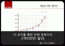 국제행사개최 16페이지