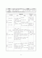 테니스 학습지도안 (테니스 역사, 시설과 용구, 예절과 복장, 수업의 배경 및 목적) 24페이지