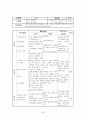 테니스 학습지도안 (테니스 역사, 시설과 용구, 예절과 복장, 수업의 배경 및 목적) 25페이지