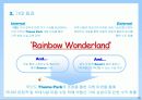 태안반도 무인도 활용 테마파크 조성 안 -Theme Park 'Rainbow Wonderland'- 20페이지