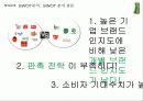 풀무원 (따라 잡힐 것인가 달아날 것인가, 기업 브랜드로 승부한다!) 24페이지