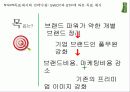 풀무원 (따라 잡힐 것인가 달아날 것인가, 기업 브랜드로 승부한다!) 28페이지