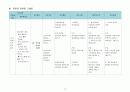 NICU 완성본 20페이지