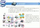 운영체제 종류 조사 프로젝트 3페이지