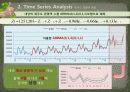 제주도관광객확대방안_시계열분석 20페이지