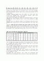 SPSS를 이용한 설문조사 결과보고 49페이지