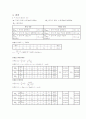 [물리학 및 실험] 탄성 비탄성 3페이지