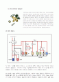 냉동사이클 21페이지