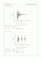 초음파를 이용한 구조 진단 실험 7페이지