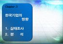 [조직행동론]동기부여 19페이지