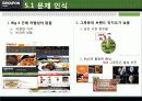 그루폰 코리아 마케팅 전략 분석(경쟁사, 소비자, STP, 4P) 과 새로운 전략 방안 제시 23페이지