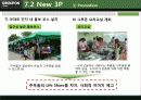 그루폰 코리아 마케팅 전략 분석(경쟁사, 소비자, STP, 4P) 과 새로운 전략 방안 제시 41페이지