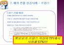 뽀로로 성공 사례 분석 - 시장 분석, 환경 분석, SWOT, STP, 4P 등을 통한 마케팅 전략 분석 16페이지